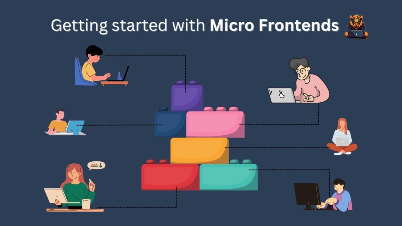 Getting Started with Micro Frontends - Revolutionize Your Frontend ...