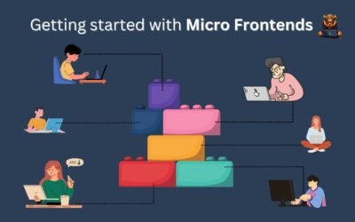 Getting Started with Micro Frontends – Revolutionize Your Frontend Architecture
