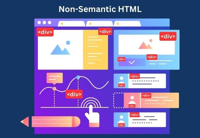 Non-Semantic HTML visual representation