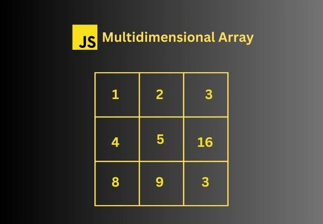 Exploring Multidimensional Arrays in JavaScript: A Comprehensive Guide